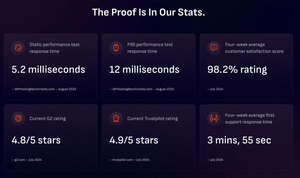 Screenshot 2024 12 06 at 2.22.23 PM